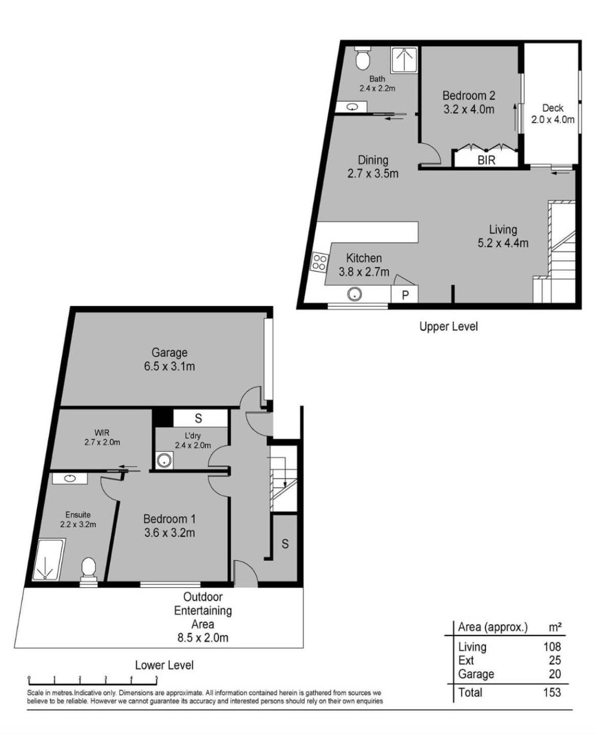 Villa Cbd Elizabeth St Modern Townhouse - Secure Parking Launceston Exterior foto